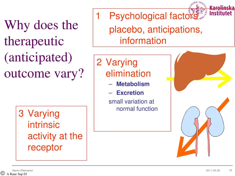placebo, anticipations, information 2 Varying elimination Metabolism
