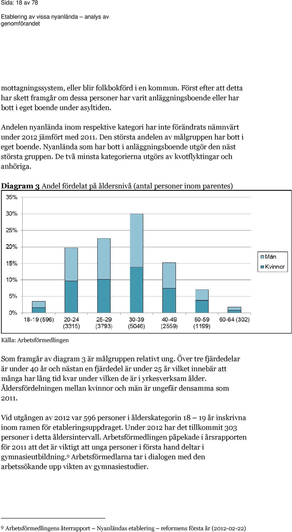 Andelen nyanlända inom respektive kategori har inte förändrats nämnvärt under 2012 jämfört med 2011. Den största andelen av målgruppen har bott i eget boende.