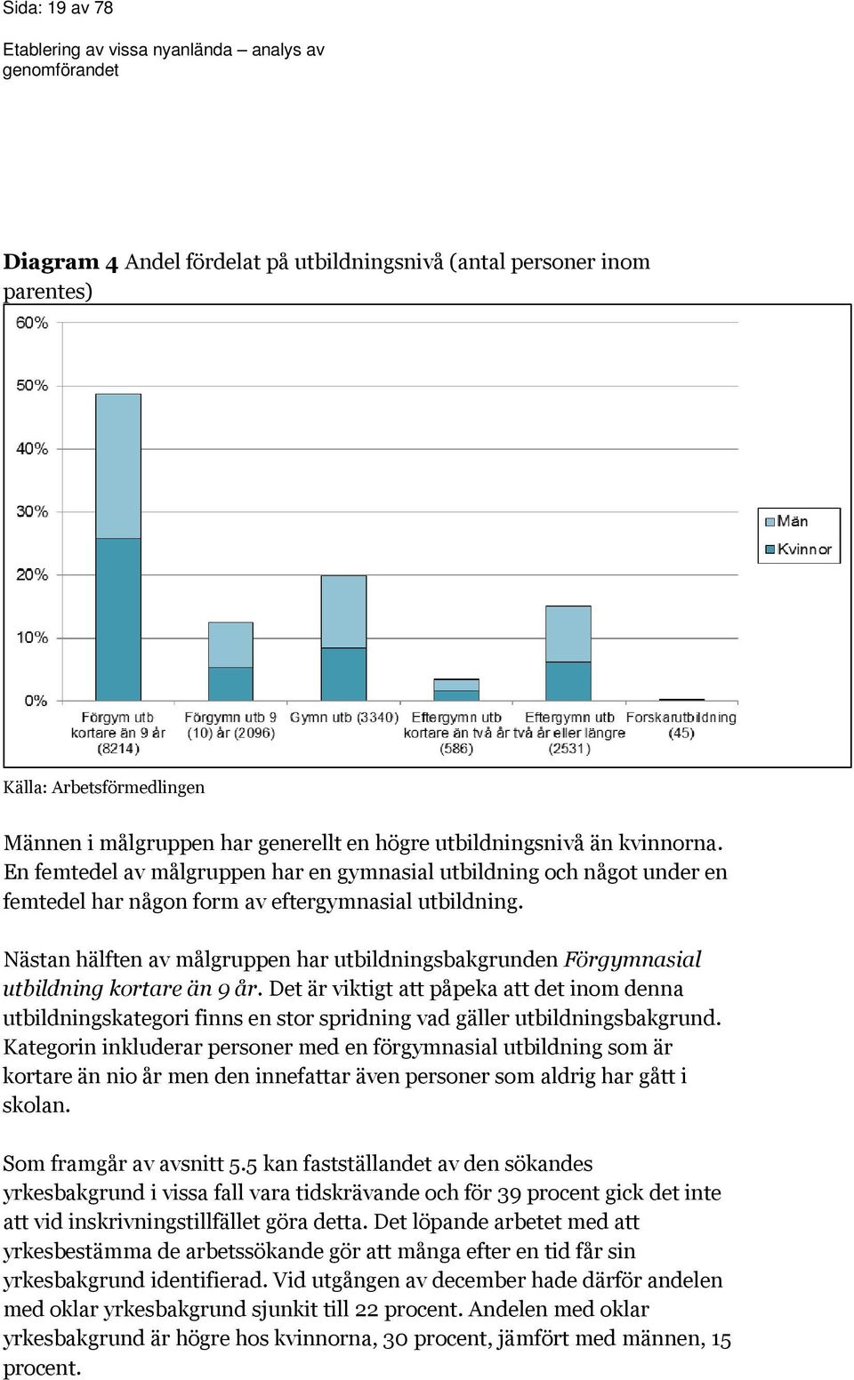 Nästan hälften av målgruppen har utbildningsbakgrunden Förgymnasial utbildning kortare än 9 år.