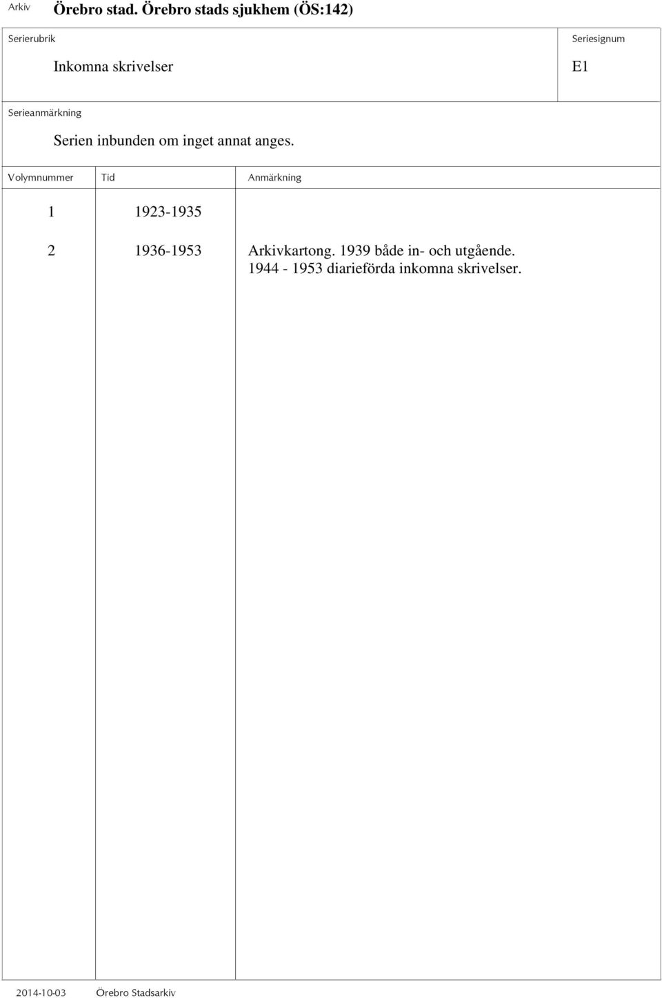 1 1923-1935 2 1936-1953 Arkivkartong.
