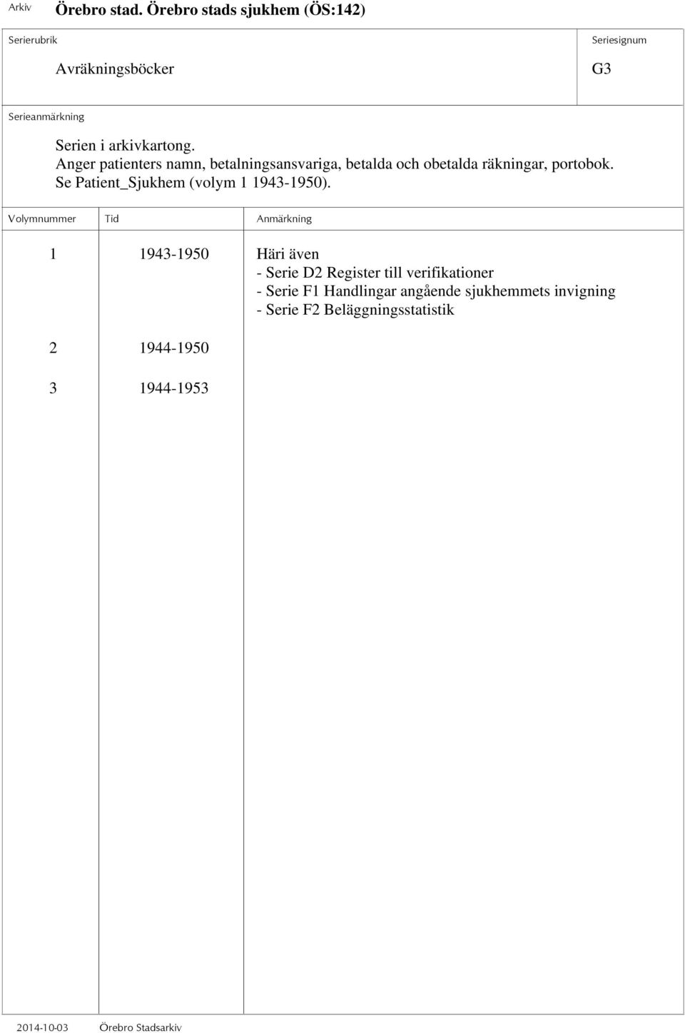 Se Patient_Sjukhem (volym 1 1943-1950).