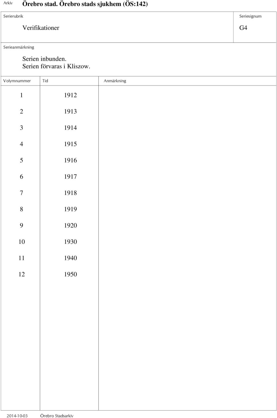 1 1912 2 1913 3 1914 4 1915 5 1916 6