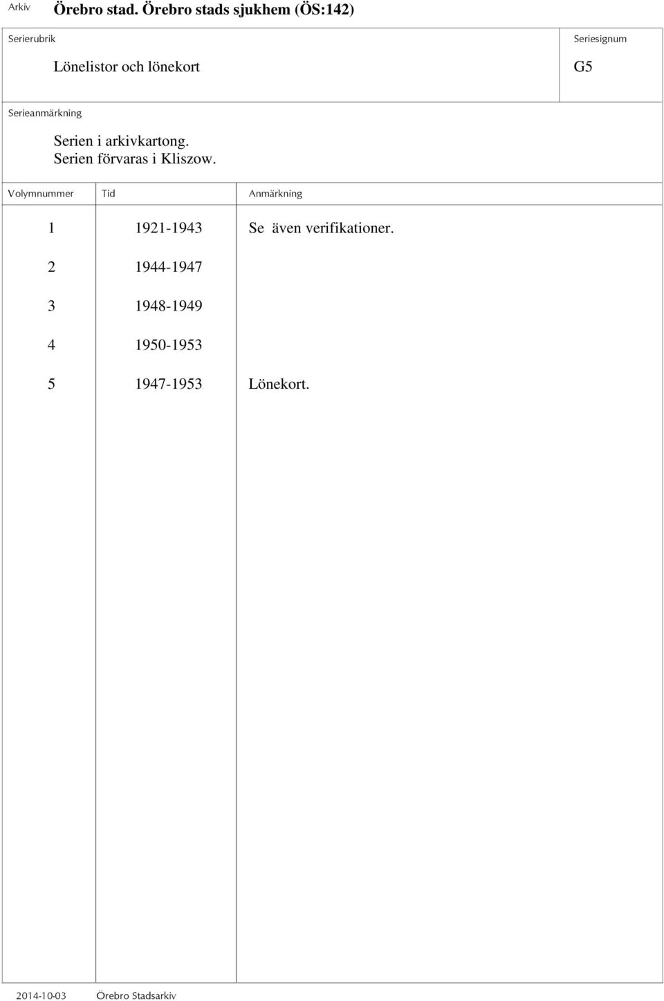 1 1921-1943 Se även verifikationer.