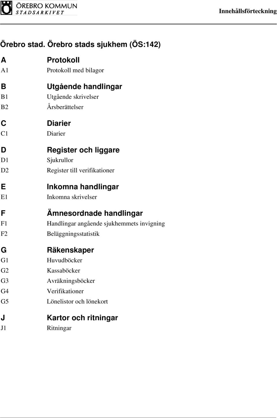 Inkomna handlingar Inkomna skrivelser Ämnesordnade handlingar Handlingar angående sjukhemmets invigning