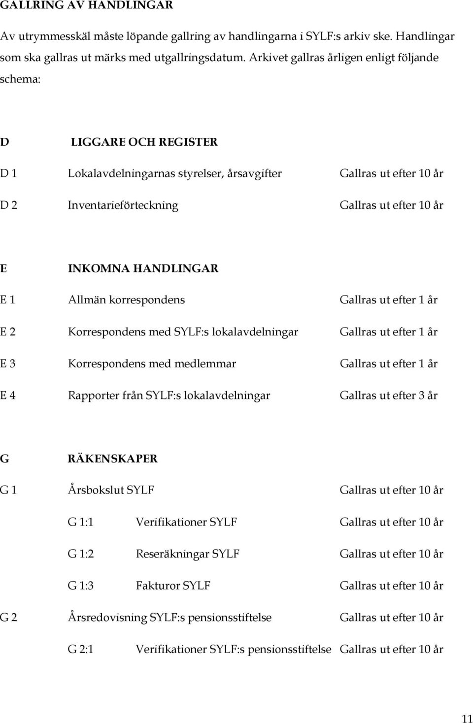 HANDLINGAR E 1 Allmän korrespondens Gallras ut efter 1 år E 2 Korrespondens med SYLF:s lokalavdelningar Gallras ut efter 1 år E 3 Korrespondens med medlemmar Gallras ut efter 1 år E 4 Rapporter från