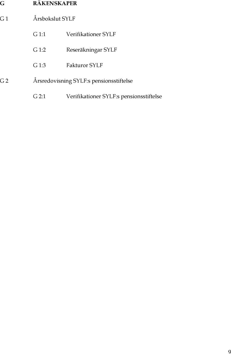 Fakturor SYLF G 2 Årsredovisning SYLF:s