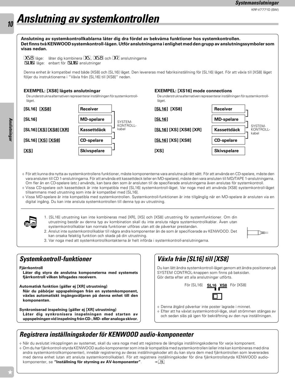 ƒ läge: låter dig kombinera f, ƒ och F anslutningarna läge: enbart för anslutningar Denna enhet är kompatibel med både [XS8] och [SL6] läget. Den levereras med fabriksinställning för [SL6] läget.