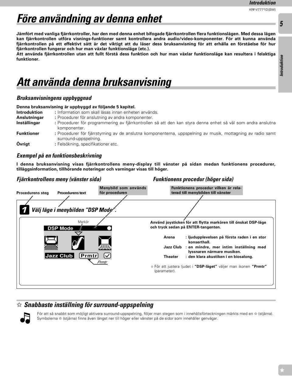 För att kunna använda fjärrkontrollen på ett effektivt sätt är det viktigt att du läser dess bruksanvisning för att erhålla en förståelse för hur fjärrkontrollen fungerar och hur man växlar