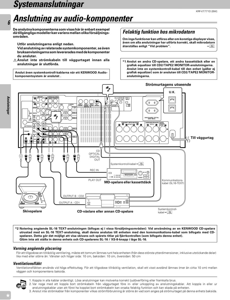 Anslut inte strömkabeln till väggurtaget innan alla anslutningar är slutförda. Anslut även systemkontroll-kablarna när ett KENWOOD Audiokomponentsystem är anslutet.
