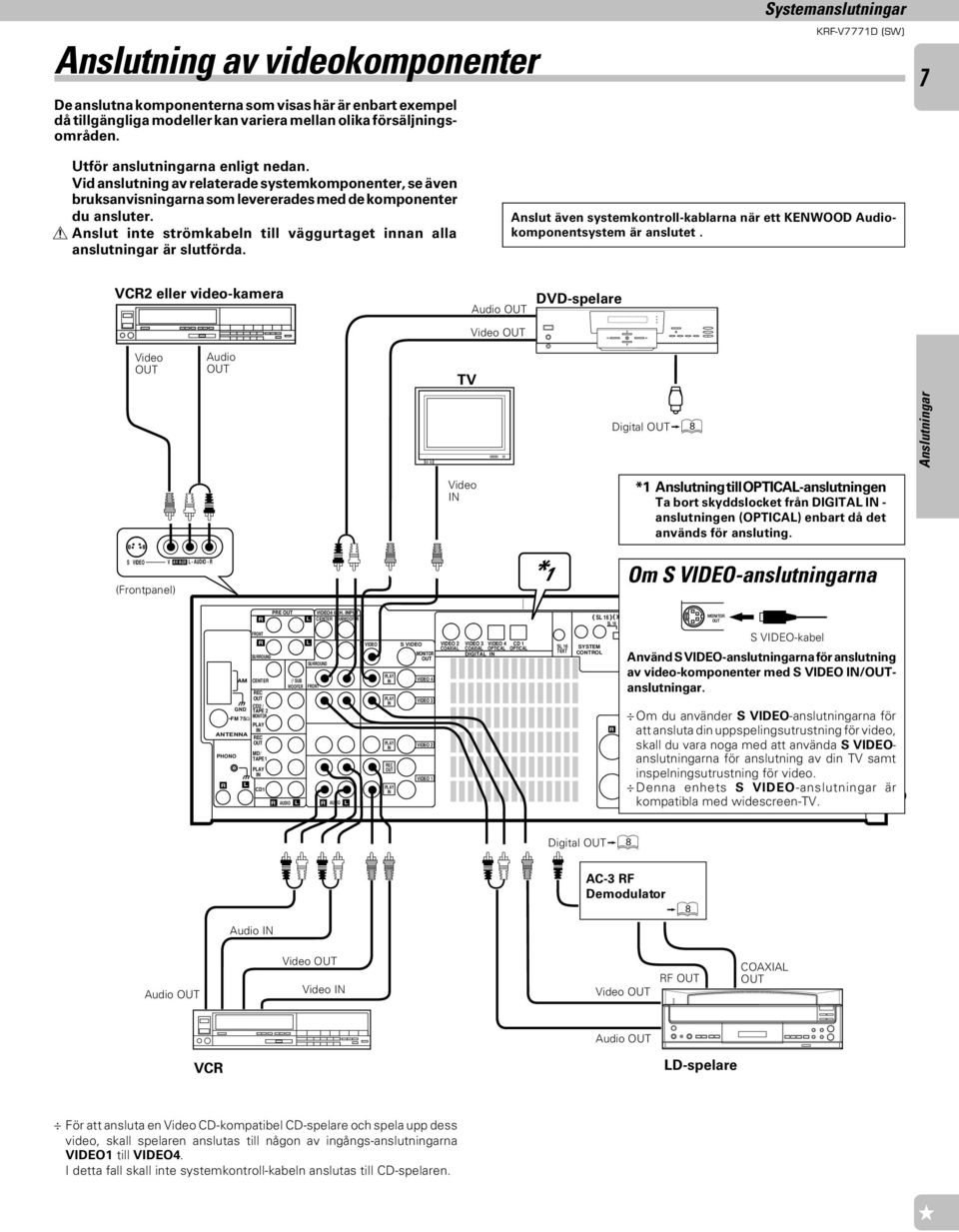 Anslut inte strömkabeln till väggurtaget innan alla anslutningar är slutförda. Anslut även systemkontroll-kablarna när ett KENWOOD Audiokomponentsystem är anslutet.