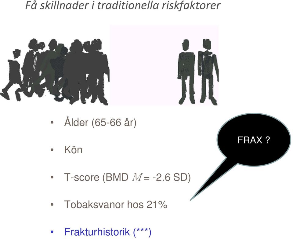 FRAX? T-score (BMD M = -2.
