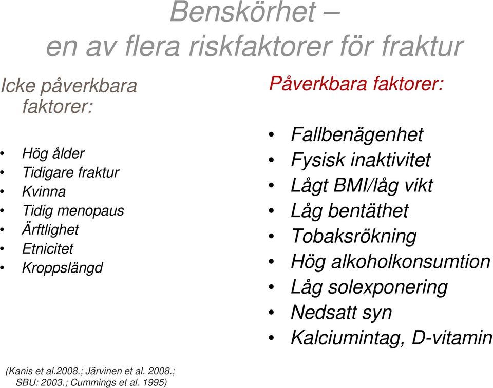 inaktivitet Lågt BMI/låg vikt Låg bentäthet Tobaksrökning Hög alkoholkonsumtion Låg solexponering