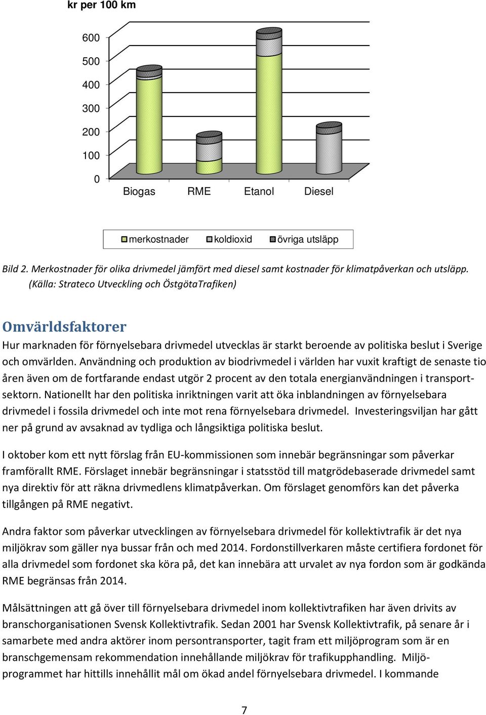 (Källa: Strateco Utveckling och ÖstgötaTrafiken) Omvärldsfaktorer Hur marknaden för förnyelsebara drivmedel utvecklas är starkt beroende av politiska beslut i Sverige och omvärlden.
