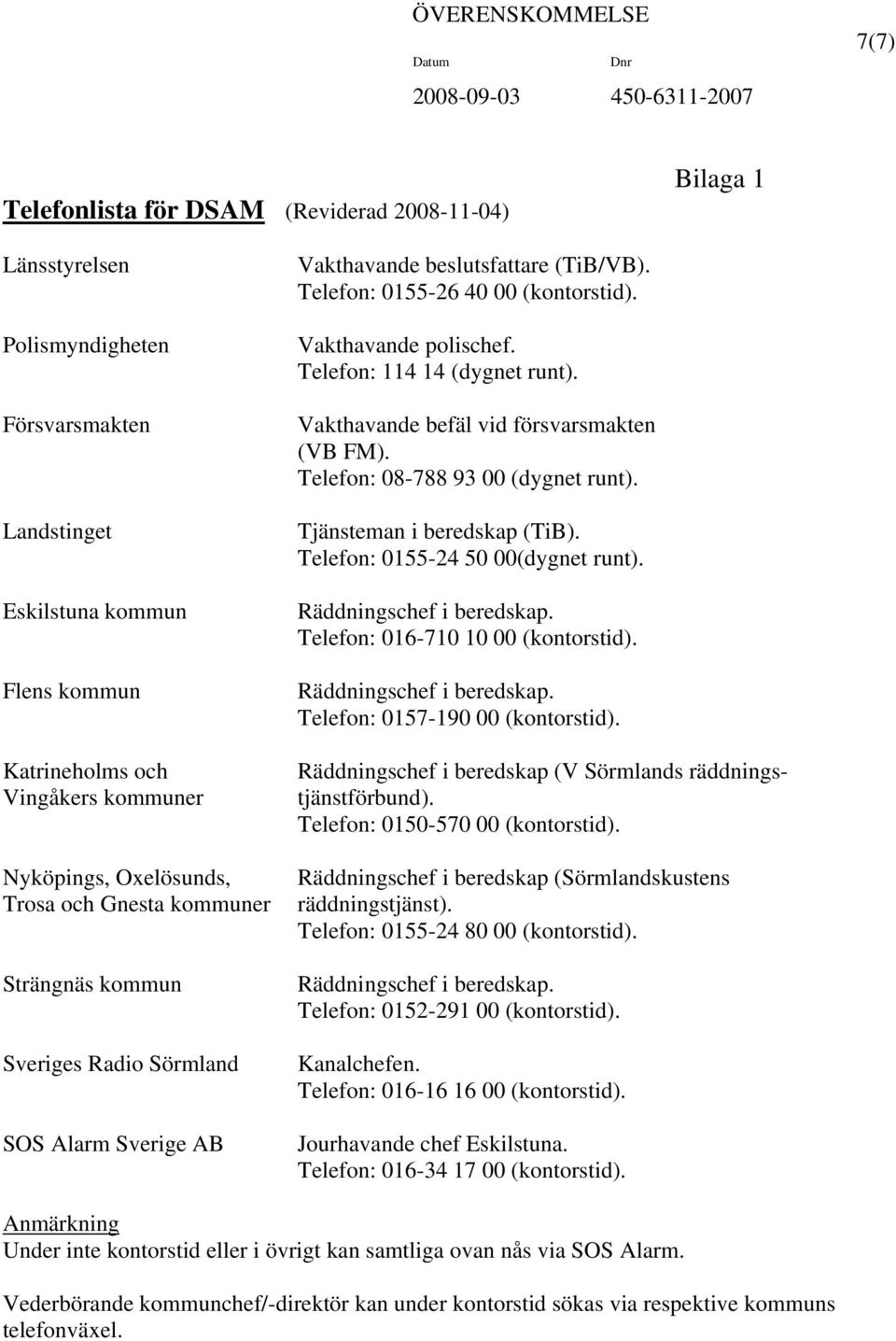 Telefon: 114 14 (dygnet runt). Vakthavande befäl vid försvarsmakten (VB FM). Telefon: 08-788 93 00 (dygnet runt). Tjänsteman i beredskap (TiB). Telefon: 0155-24 50 00(dygnet runt).