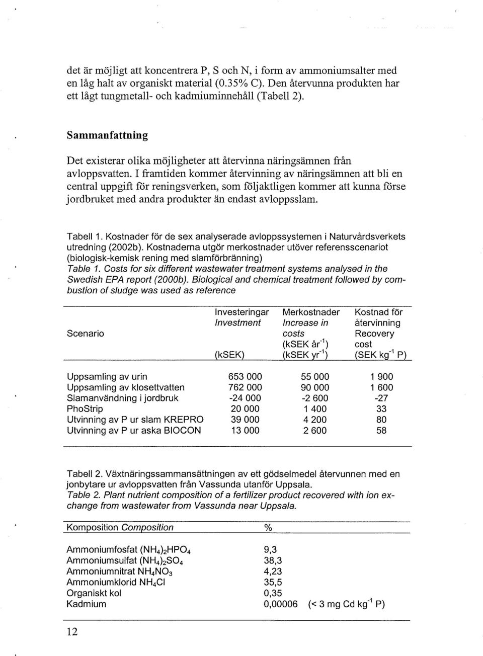 I framtiden kommer återvinning av näringsämnen att bli en central uppgift for reningsverken, som följaktligen kommer att kunna förse jordbruket med andra produkter än endast avloppsslam. Tabell 1.