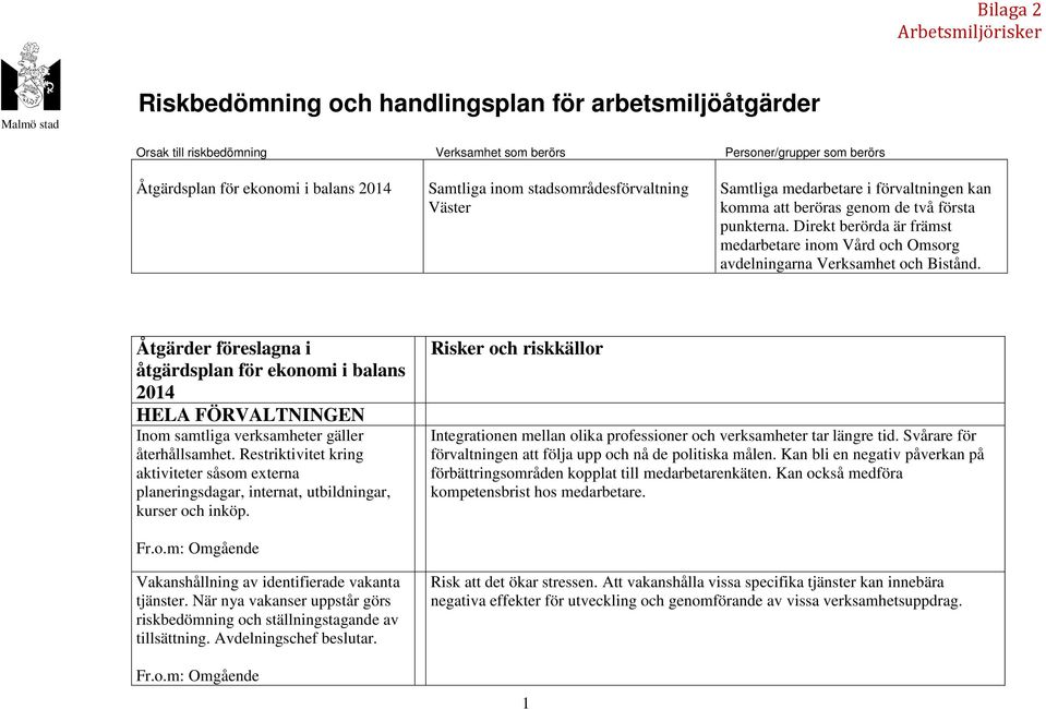 Direkt berörda är främst medarbetare inom Vård och Omsorg avdelningarna Verksamhet och Bistånd.