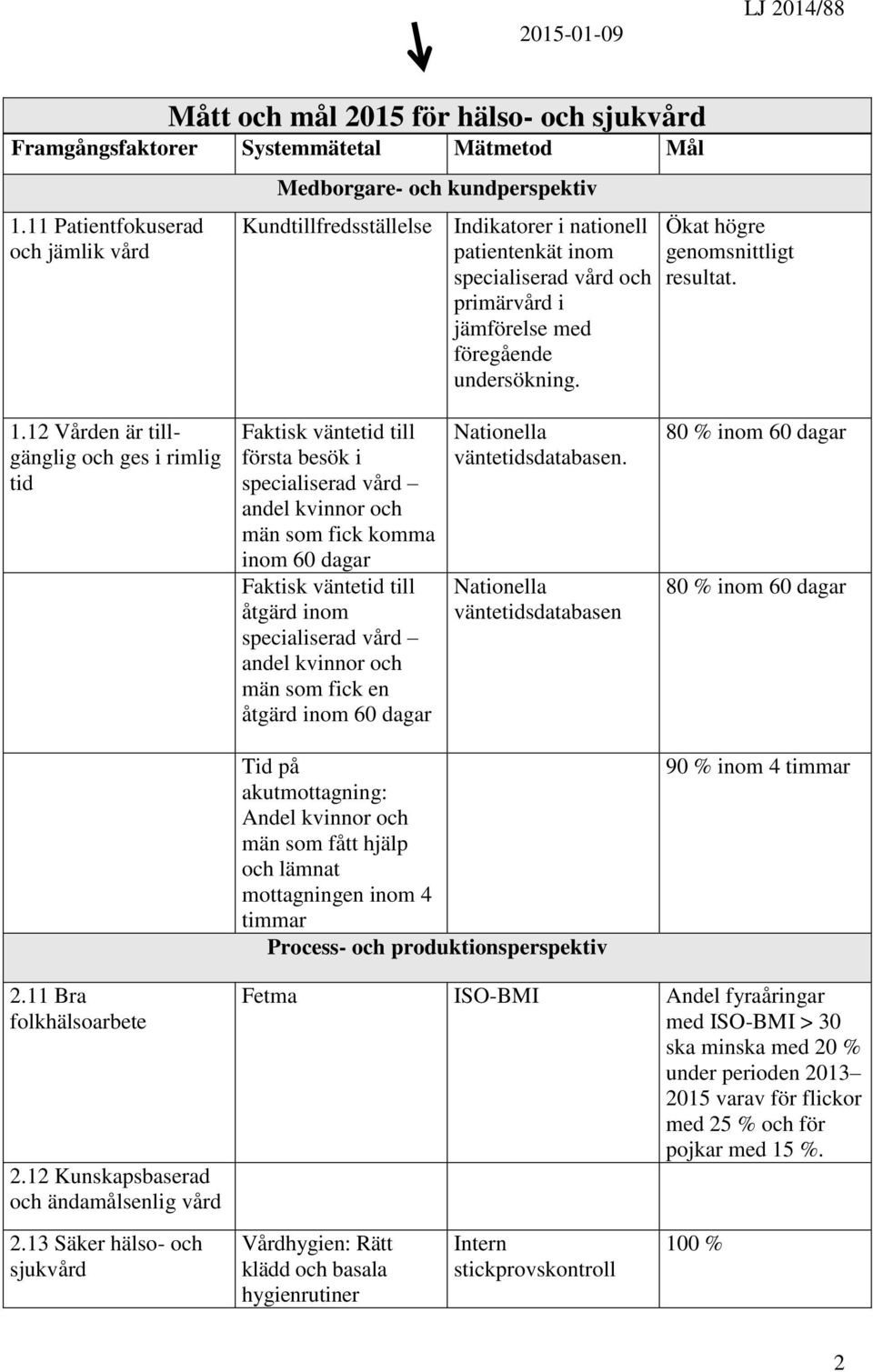 undersökning. Ökat högre genomsnittligt resultat. 1.