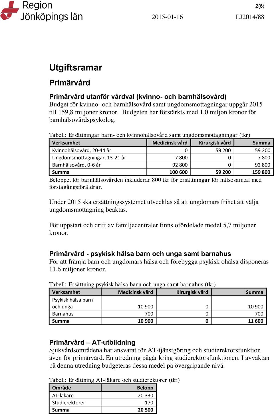 Tabell: Ersättningar barn- och kvinnohälsovård samt ungdomsmottagningar (tkr) Verksamhet Medicinsk vård Kirurgisk vård Summa Kvinnohälsovård, 20-44 år 0 59 200 59 200 Ungdomsmottagningar, 13-21 år 7
