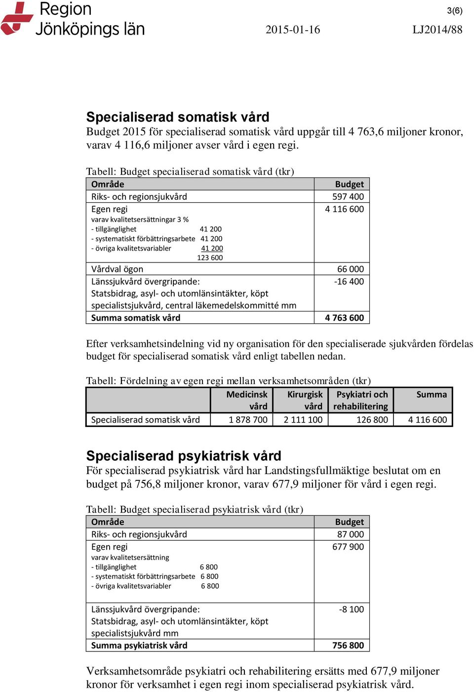 förbättringsarbete 41 200 - övriga kvalitetsvariabler 41 200 123 600 Vårdval ögon 66 000 Länssjukvård övergripande: -16 400 Statsbidrag, asyl- och utomlänsintäkter, köpt specialistsjukvård, central