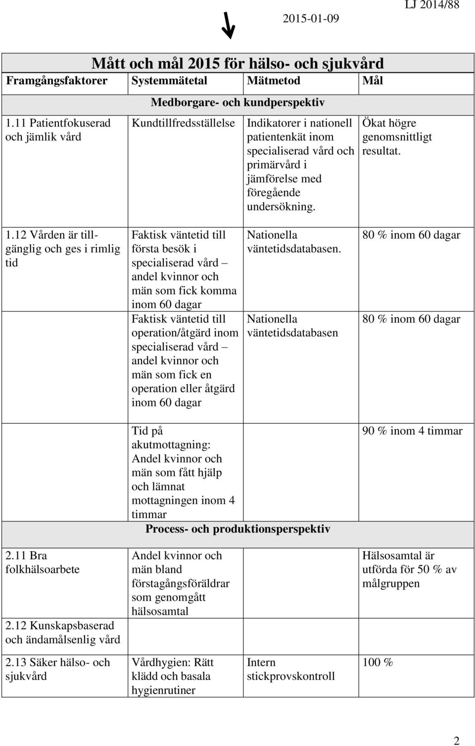 undersökning. Ökat högre genomsnittligt resultat. 1.