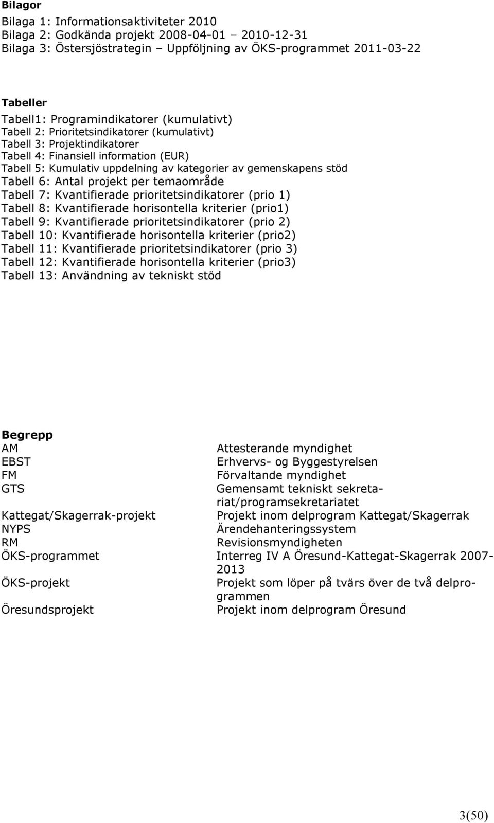 6: Antal projekt per temaområde Tabell 7: Kvantifierade prioritetsindikatorer (prio 1) Tabell 8: Kvantifierade horisontella kriterier (prio1) Tabell 9: Kvantifierade prioritetsindikatorer (prio 2)