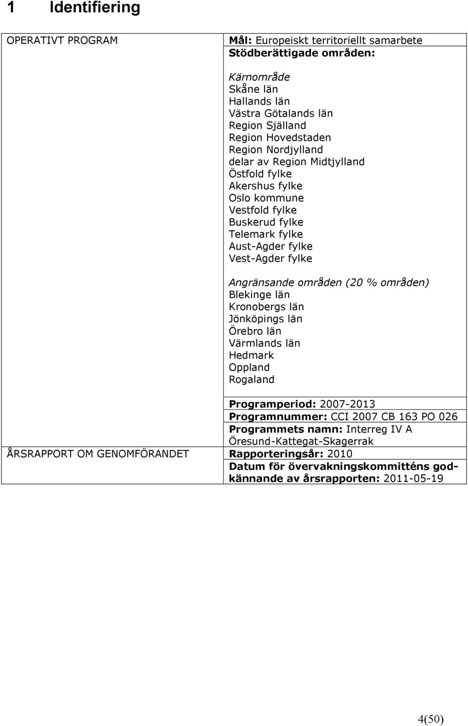 Angränsande områden (20 % områden) Blekinge län Kronobergs län Jönköpings län Örebro län Värmlands län Hedmark Oppland Rogaland Programperiod: 2007-2013 Programnummer: CCI 2007 CB