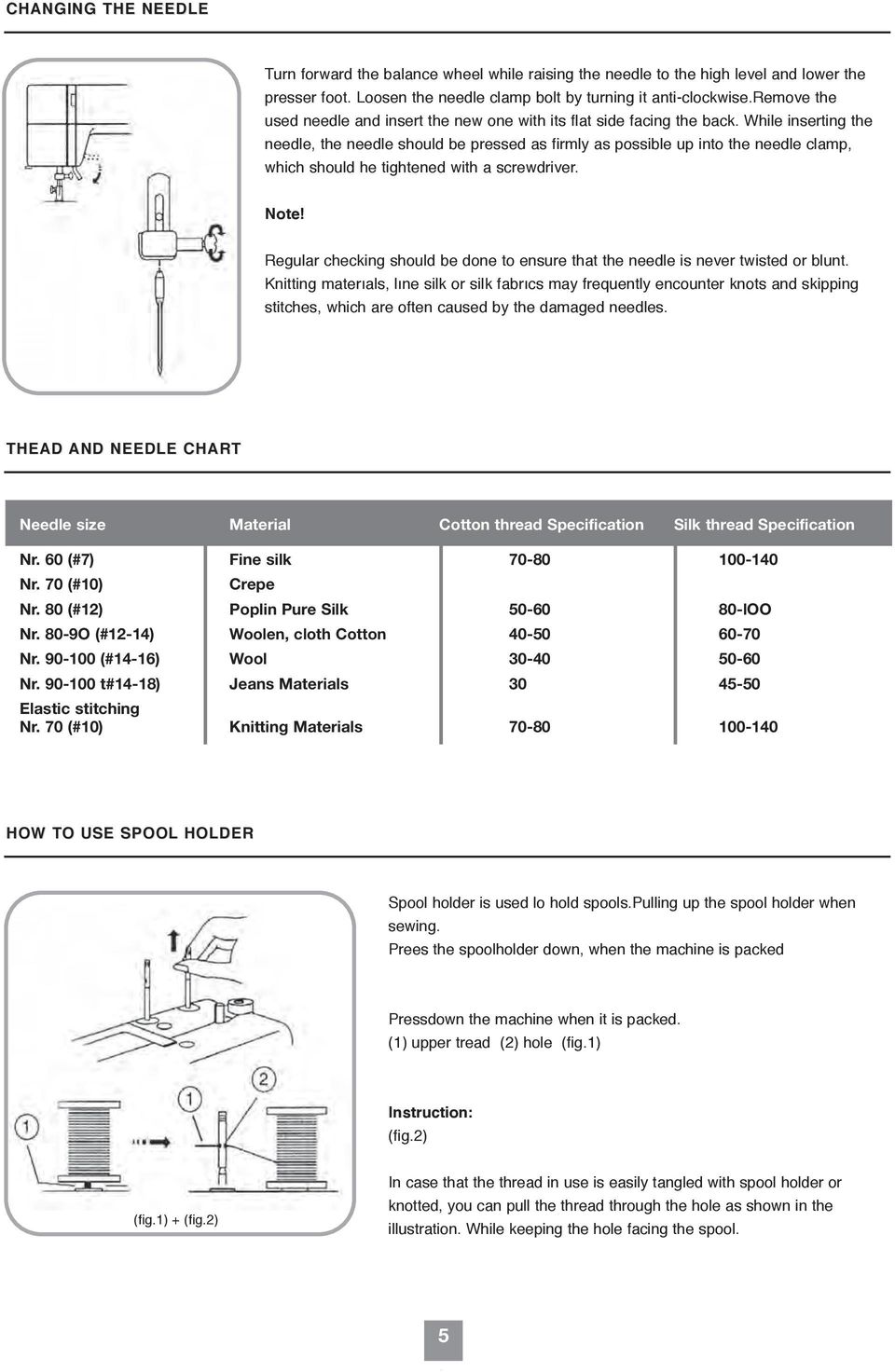 While inserting the needle, the needle should be pressed as firmly as possible up into the needle clamp, which should he tightened with a screwdriver. Note!