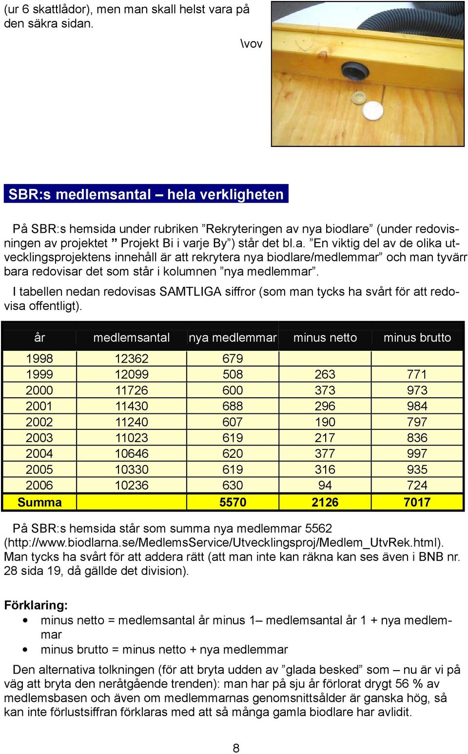 I tabellen nedan redovisas SAMTLIGA siffror (som man tycks ha svårt för att redovisa offentligt).