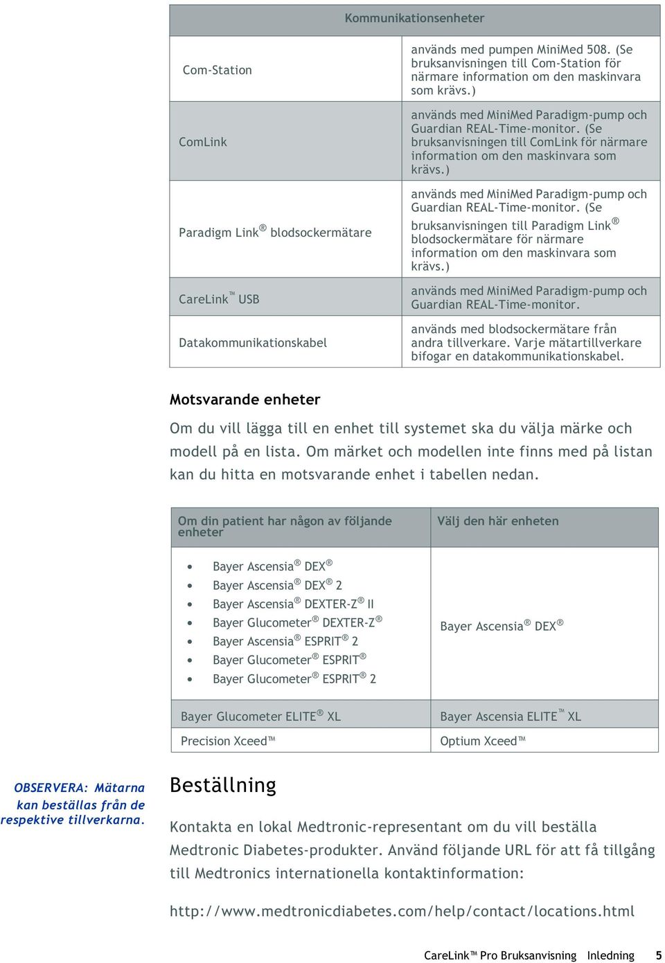 (Se bruksanvisningen till ComLink för närmare information om den maskinvara som krävs.) används med MiniMed Paradigm-pump och Guardian REAL-Time-monitor.