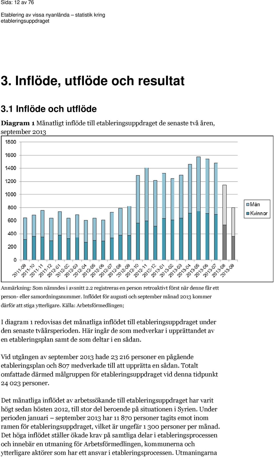 Källa: Arbetsförmedlingen; I diagram 1 redovisas det månatliga inflödet till under den senaste tvåårsperioden.