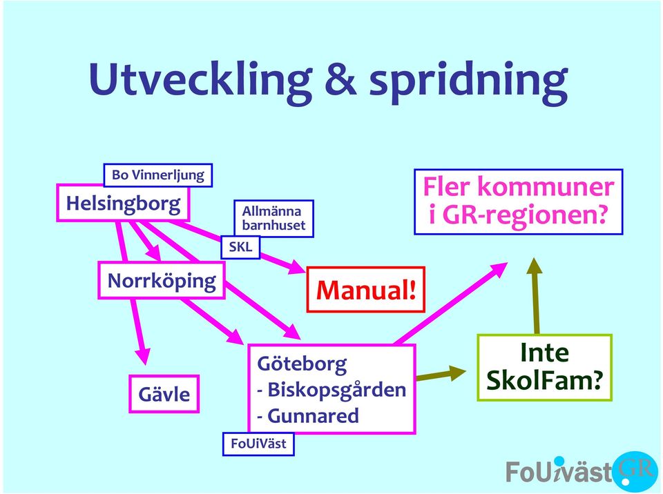 kommuner i GR regionen?