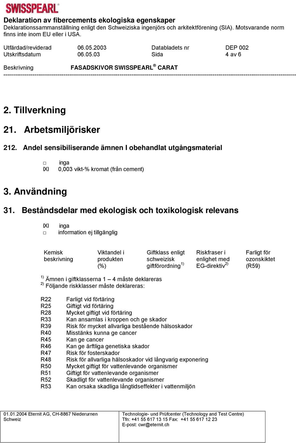 Arbetsmiljörisker 212. Andel sensibiliserande ämnen I obehandlat utgångsmaterial 03 vikt-% kromat (från cement) 3. Användning 31.