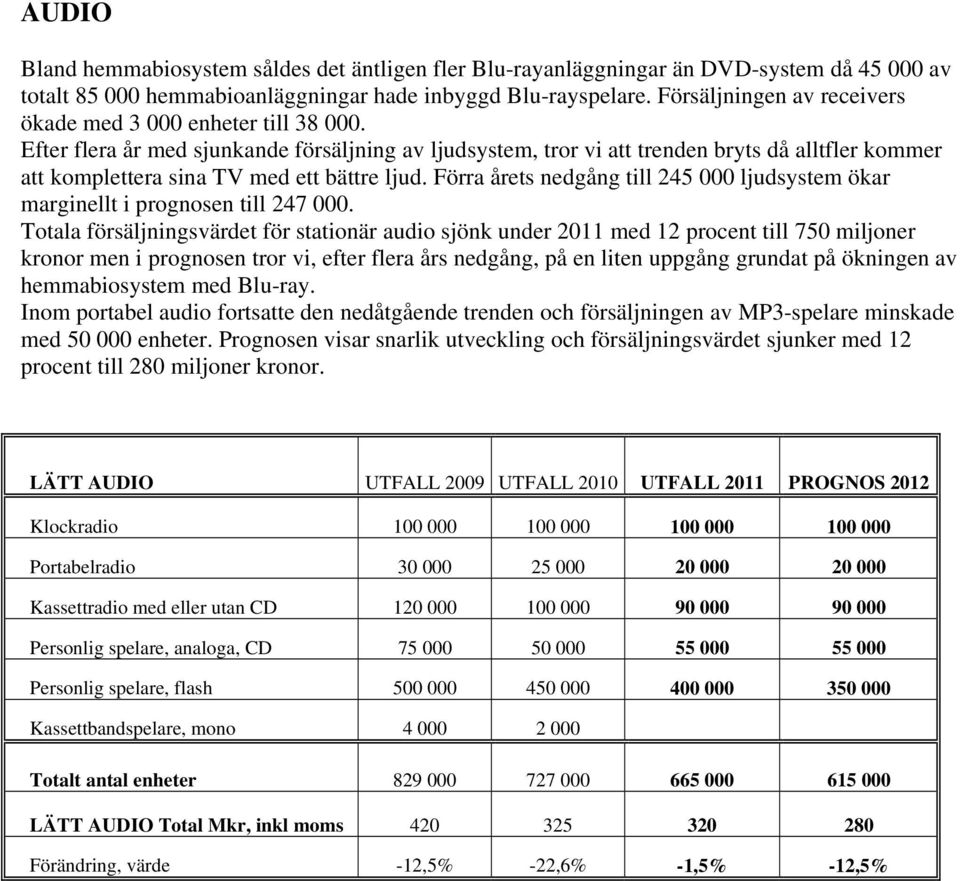 Efter flera år med sjunkande försäljning av ljudsystem, tror vi att trenden bryts då alltfler kommer att komplettera sina TV med ett bättre ljud.