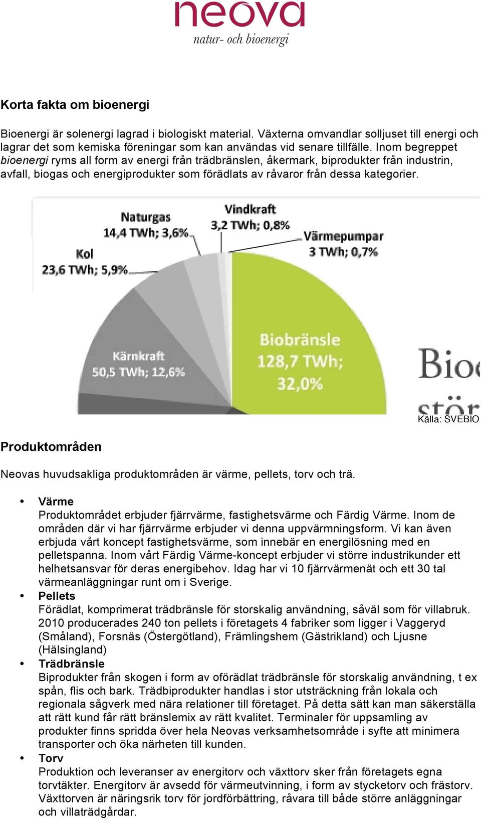 Produktområden Neovas huvudsakliga produktområden är värme, pellets, torv och trä. Källa: SVEBIO Värme Produktområdet erbjuder fjärrvärme, fastighetsvärme och Färdig Värme.