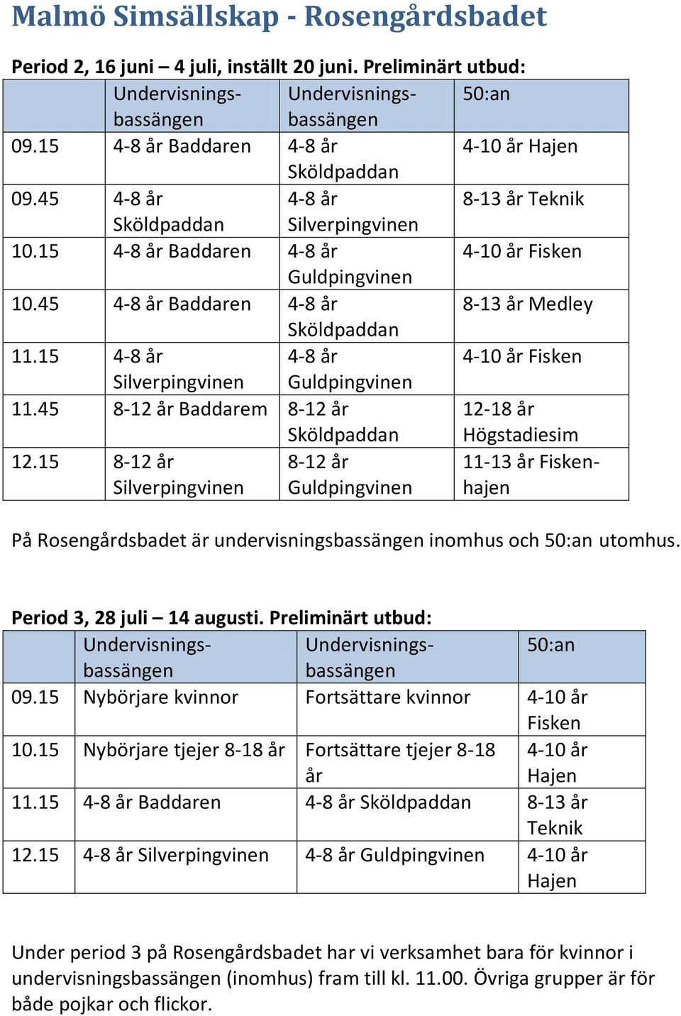 15 8-12 år 8-12 år 11-13 år Fiskenhajen På Rosengårdsbadet är undervisningsbassängen inomhus och 50:an utomhus. Period 3, 28 juli 14 augusti.