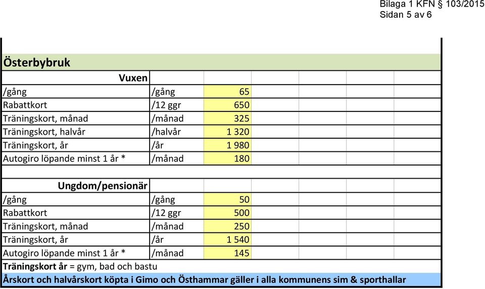 Rabattkort /12 ggr 500 Träningskort, månad /månad 250 Träningskort, år /år 1540 Autogiro löpande minst 1 år * /månad