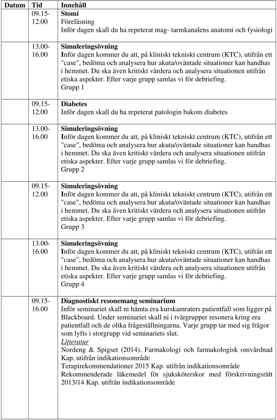 Grupp 1 Diabetes Inför dagen skall du ha repeterat patologin bakom diabetes Simuleringsövning Inför dagen kommer du att, på kliniskt tekniskt centrum (KTC), utifrån ett "case",  Grupp 2