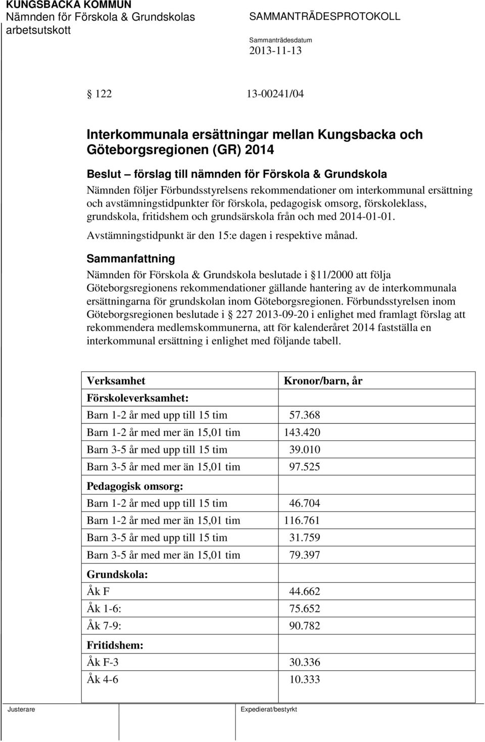 Avstämningstidpunkt är den 15:e dagen i respektive månad.