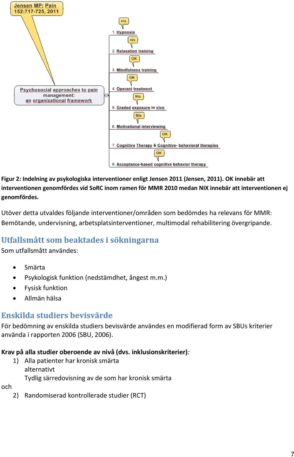 Utöver detta utvaldes följande interventioner/områden som bedömdes ha relevans för MMR: Bemötande, undervisning, arbetsplatsinterventioner, multimodal rehabilitering övergripande.