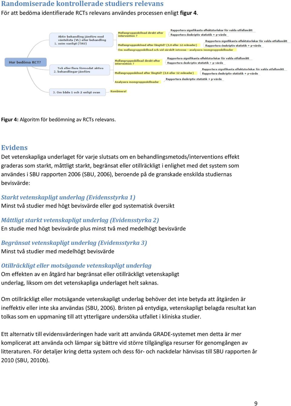 användes i SBU rapporten 2006 (SBU, 2006), beroende på de granskade enskilda studiernas bevisvärde: Starkt vetenskapligt underlag (Evidensstyrka 1) Minst två studier med högt bevisvärde eller god