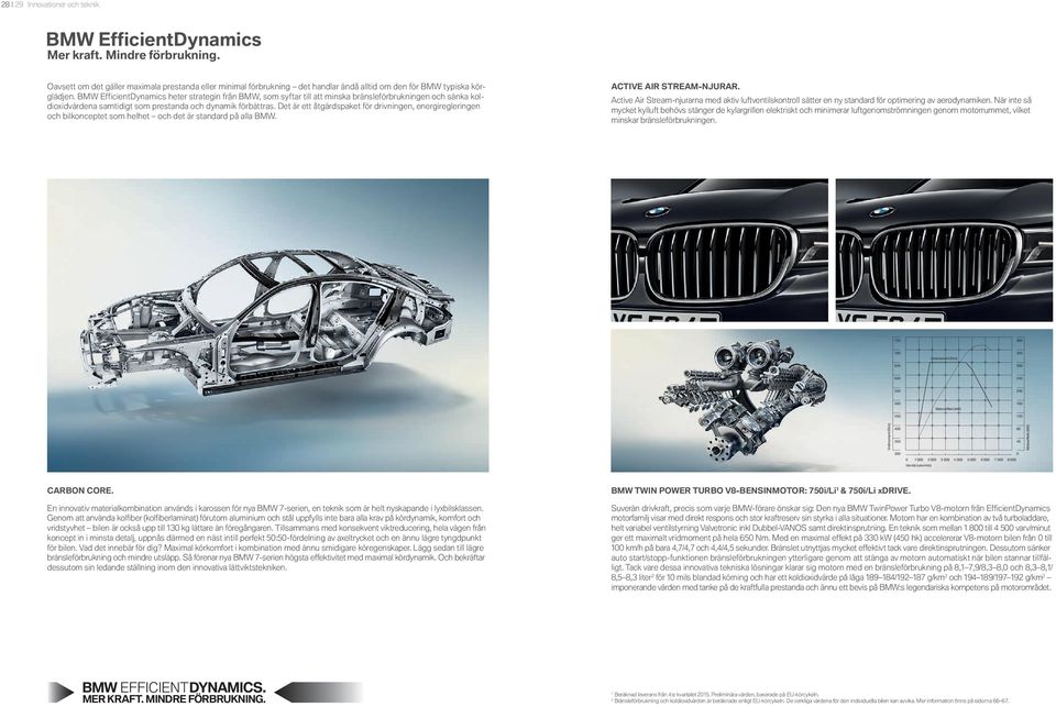 BMW EfficientDynamics heter strategin från BMW, som syftar till att minska bränsleförbrukningen och sänka koldioxidvärdena samtidigt som prestanda och dynamik förbättras.