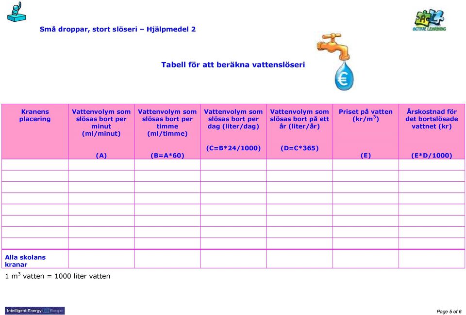 på ett år (liter/år) Priset på vatten (kr/m 3 ) Årskostnad för det bortslösade vattnet (kr) (A)