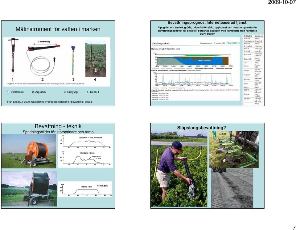 dagligen med klimatdata från närmaste SMHI-station Vatten i rotzonen 1. Fieldscout 2. Aquaflex 3. Easy Ag 4.