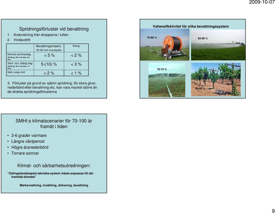 svag vind < 2% < 1% Vatteneffektivitet för olika bevattningssystem 75-80 % 85-90 % 70-75 % 3. Förluster på grund av ojämn spridning, för stora givor, nederbörd efter bevattning etc.