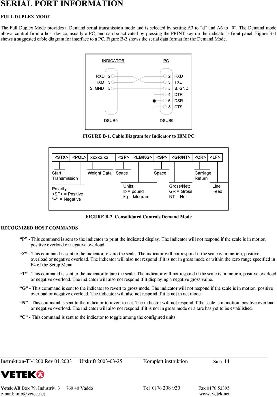 Figure B-1 shows a suggested cable diagram for interface to a PC. Figure B-2 shows the serial data format for the Demand Mode. INDICATOR PC RXD 2 TXD 3 S. GND 5 2 RXD 3 TXD 5 S.
