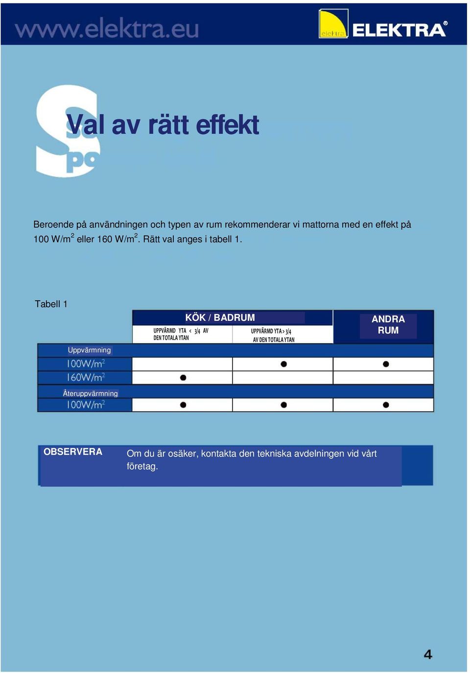 Tabell 1 Uppvärmning UPPVÄRMD YTA < 3/4 AV DEN TOTALA YTAN KÖK / BADRUM UPPVÄRMD YTA > 3/4