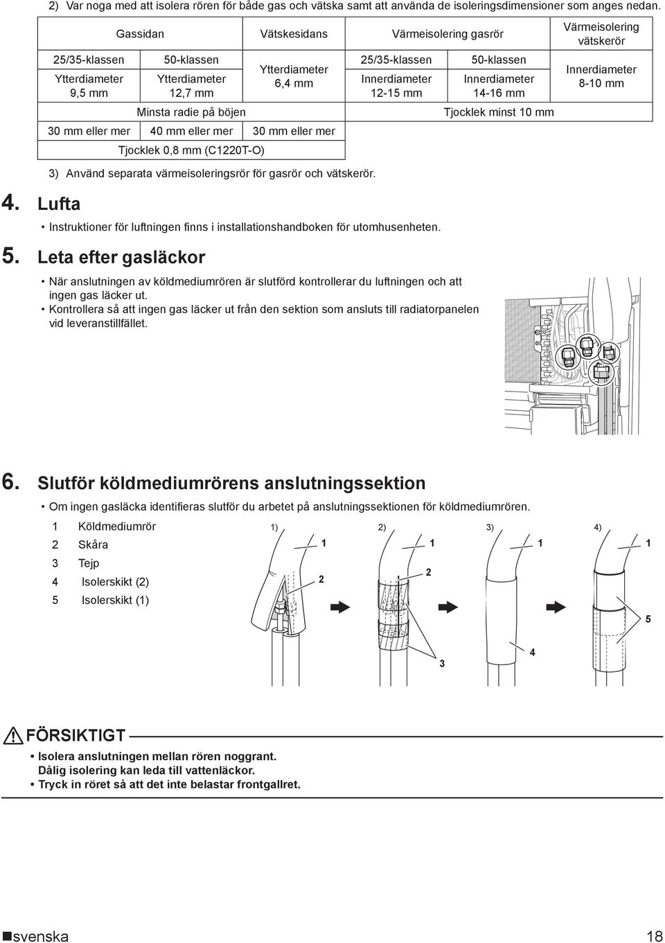 Tjocklek 0,8 mm (C0T-O) 5/35-klassen Innerdiameter -5 mm 50-klassen Innerdiameter 4-6 mm Tjocklek minst 0 mm Värmeisolering vätskerör Innerdiameter 8-0 mm 4. 5. 3) Lufta Använd separata värmeisoleringsrör för gasrör och vätskerör.