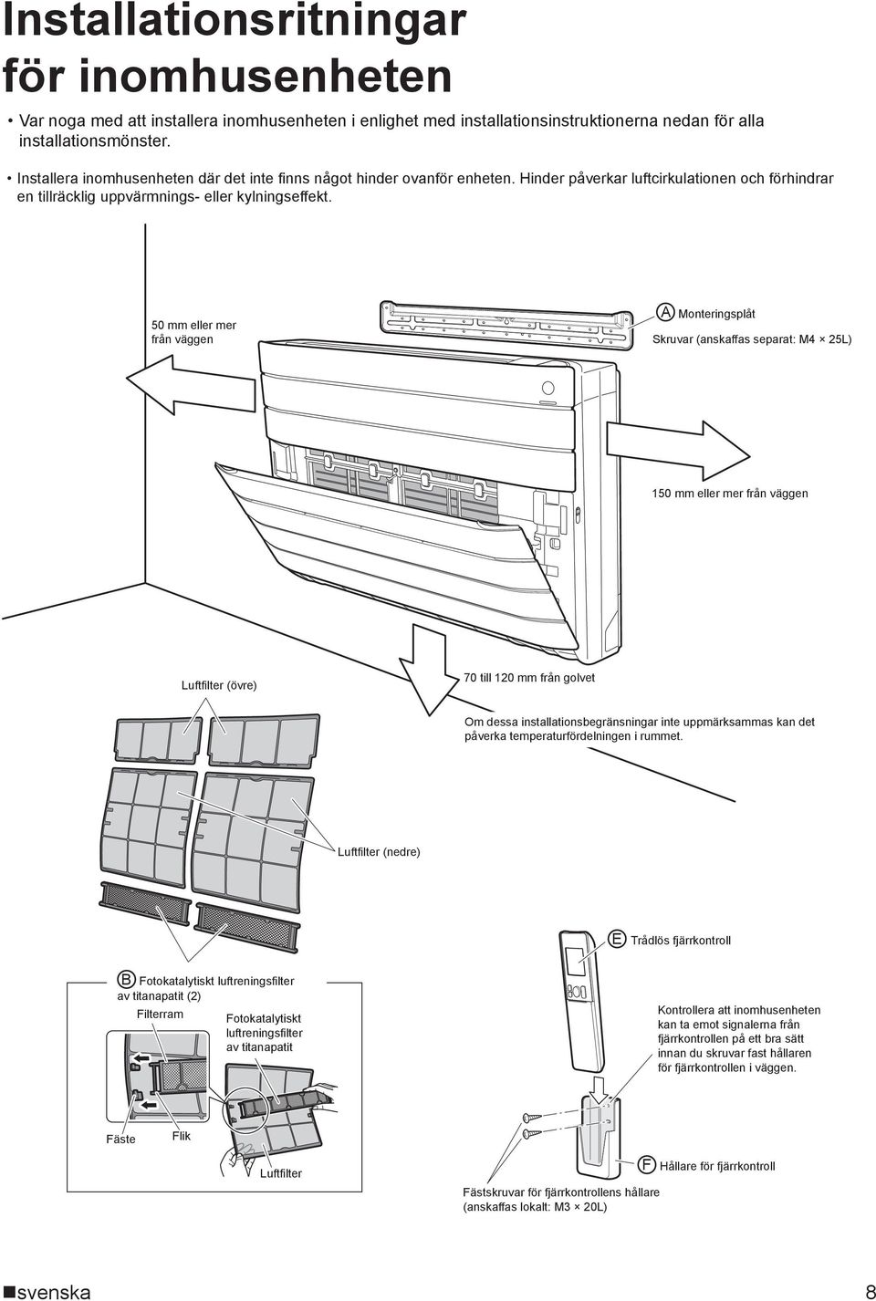 50 mm eller mer från väggen A Monteringsplåt Skruvar (anskaffas separat: M4 5L) 50 mm eller mer från väggen Luftfi lter (övre) 70 till 0 mm från golvet Om dessa installationsbegränsningar inte