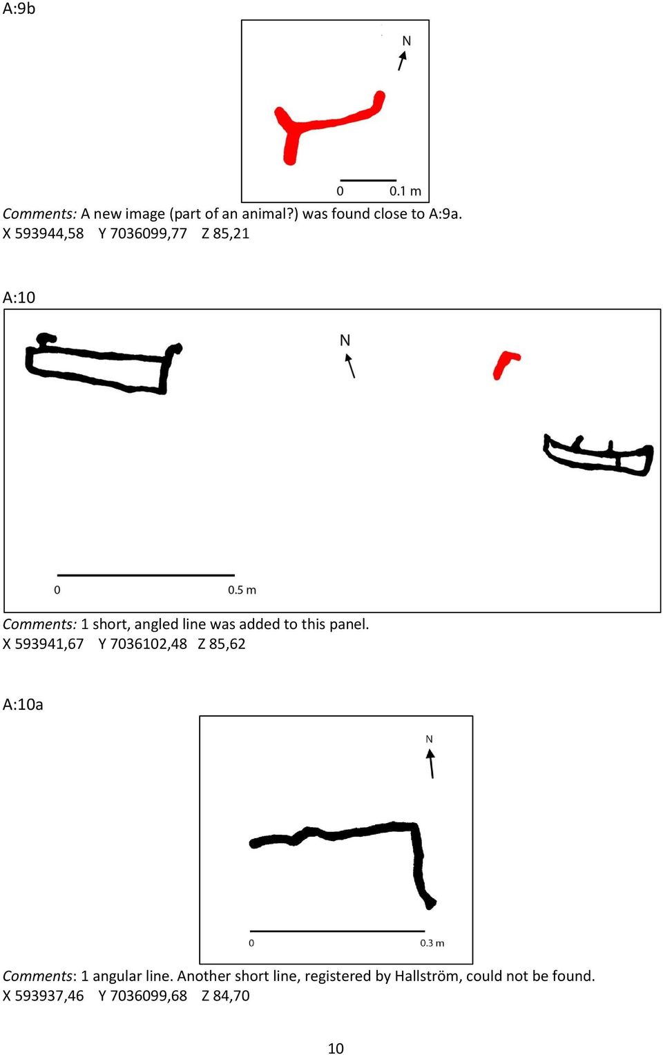 this panel. X 593941,67 Y 7036102,48 Z 85,62 A:10a Comments: 1 angular line.