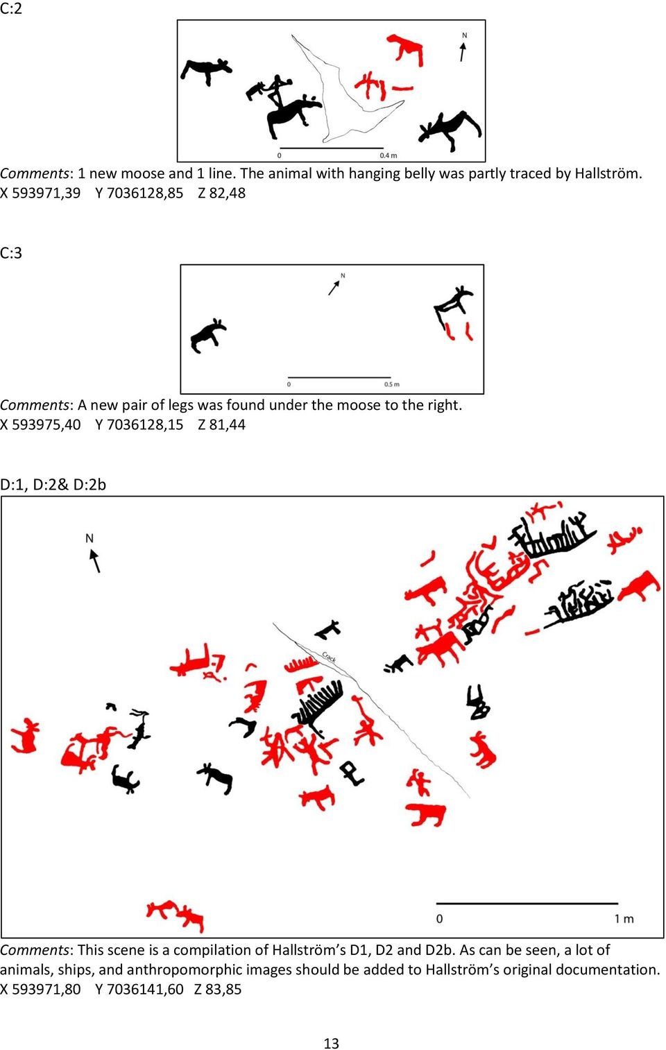 X 593975,40 Y 7036128,15 Z 81,44 D:1, D:2& D:2b Comments: This scene is a compilation of Hallström s D1, D2 and D2b.